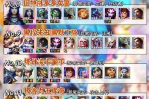 金铲铲之战S6赛季黑魔法师阵容深度解析版本最强组合助你轻松上分夺冠
