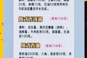 江湖悠悠秘制胡椒酱配方大公开 手把手教你轻松做出家常美味