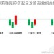 诺亚之心奥莉雅阵容搭配全攻略高效组合推荐与实战技巧解析