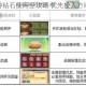 伊洛纳手游钻石使用全攻略 优先投入方向与高效分配技巧解析