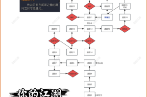 一剑江湖新手玩法攻略指南：从入门到精通的详细步骤与技巧