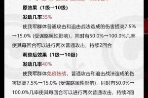蜀国骑兵武将适配指南全面剖析蜀骑体系优劣及战略搭配要诀