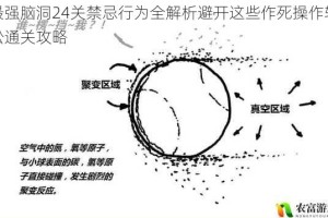 最强脑洞24关禁忌行为全解析避开这些作死操作轻松通关攻略