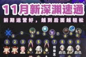原神开门放狗成就速通指南 解锁技巧与实战操作详解
