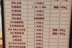 龙之谷手游天使咩咩羊价格解析与入手性价比深度评测分析指南