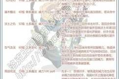 洛克王国星乐技能效果解析与实战应用指南技能表图鉴全收录