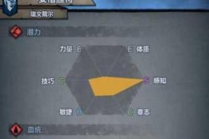 百年骑士团六维属性全方位解析 深度剖析六大核心维度作用与实战指南