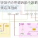 云裳羽衣天渊约会密道逃脱全攻略最优选项解析与路线选择指南