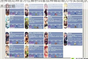 原神班尼特全方位解析四星战神辅助能力与实战配队养成攻略