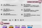 鸣潮桃祈角色定位解析与实战强度深度评测全指南