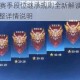 王者荣耀S8赛季段位继承规则全新解读最新段位继承机制及调整详情说明