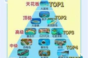海岛争霸全军出击制胜攻略 核心打法解析与高效技巧实战指南
