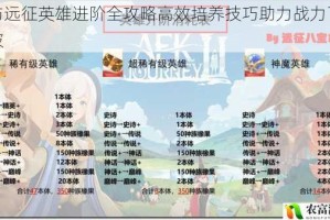 剑与远征英雄进阶全攻略高效培养技巧助力战力飞跃突破