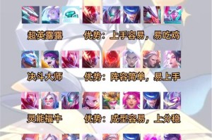 奥拉星手游空间战争精英第五关阵容推荐与实战打法技巧全解析