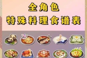 原神3.3 版本全新登场新增食谱一览全解析