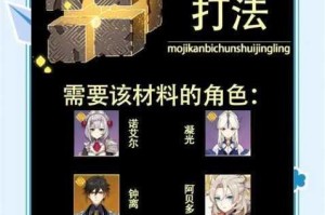 原神中奥诡孤谲之境的详细打法攻略及应对策略