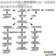 泰拉瑞亚中的霜冻箭究竟怎么样？全面解析霜冻箭的各项属性及用途