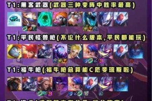 金铲铲之战巨龙之巢飞机主C阵容解析格斗烈焰炮体系实战搭配与运营思路