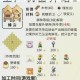 星露谷物语淡啤酒获取方法详解从酿造到购买全攻略指南