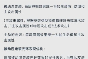 王者荣耀辅助装备大改属性调整详情全面剖析及解读