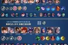 王者荣耀模拟战BP禁用阵营机制解析与各段位开启条件详解