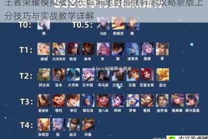 王者荣耀模拟战S2长城阵地射最强阵容攻略新版上分技巧与实战教学详解