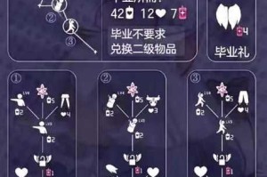 光遇中雨伞究竟如何获得以及其使用技巧全面介绍