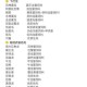 方舟生存进化执行者驯服全攻略详细步骤与技巧分享
