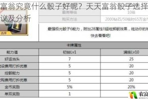 天天富翁究竟什么骰子好呢？天天富翁骰子选择的全面建议及分析