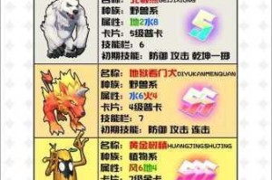 魔力世纪宠物的培养方法及要点全面解析与指导