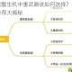 黎明觉醒生机中重武器该如何选择？重武器选择推荐大揭秘