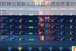 王者荣耀貂蝉出装新思路让敌人团战绝望对线崩溃毫无还手之力