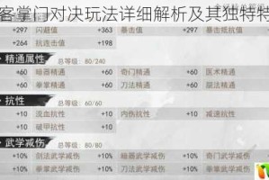 我的侠客掌门对决玩法详细解析及其独特特点呈现