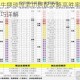 我的功夫特牛猥琐流武功搭配攻略高胜率猥琐套路与技能组合技巧详解
