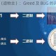 深入剖析〈造物主〉：Greed 及 BUG 的详细解读与阐释