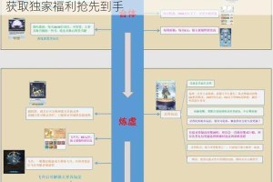 无极仙途2023最新兑换码限时领取免费礼包码立即获取独家福利抢先到手