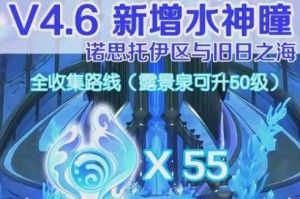 原神 4.6 版本旧日之海成就攻略：详细解读西尼阿斯成就解锁条件