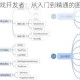 全面解析游戏开发者：从入门到精通的图文攻略大揭秘