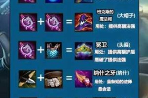 英雄联盟LOL装备全解析与搭配指南一网打尽峡谷制胜秘诀