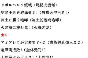 斗罗大陆竭力领域高效刷怪路线推荐必刷怪物解析与选择攻略
