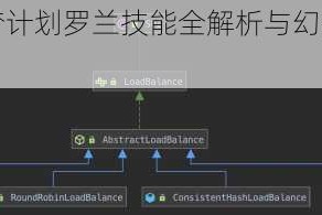 浮生若梦食梦计划罗兰技能全解析与幻梦核实战使用深度攻略