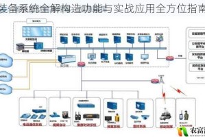 装备系统全解构造功能与实战应用全方位指南