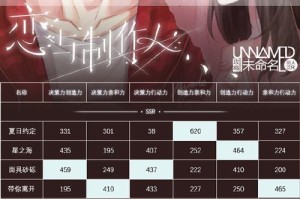 恋与制作人周棋洛入眠卡升级及羁绊进化升星所需材料详解与收集指南
