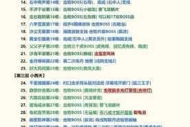 黑神话悟空第六十一难成就解锁全攻略通关技巧与难点解析指南