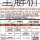 妄想山海岳云鲲进化培养指南与骑乘技巧全解析