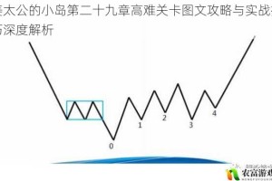 姜太公的小岛第二十九章高难关卡图文攻略与实战技巧深度解析