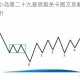 姜太公的小岛第二十九章高难关卡图文攻略与实战技巧深度解析