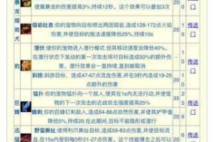 怪物弹珠萌新攻略：如何才能获得大量宝珠及相关技巧分享