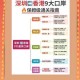 港口集装箱九年高效通关全攻略从完美开局到快速通关实战指南