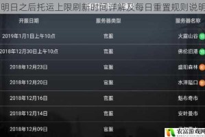 明日之后托运上限刷新时间详解及每日重置规则说明